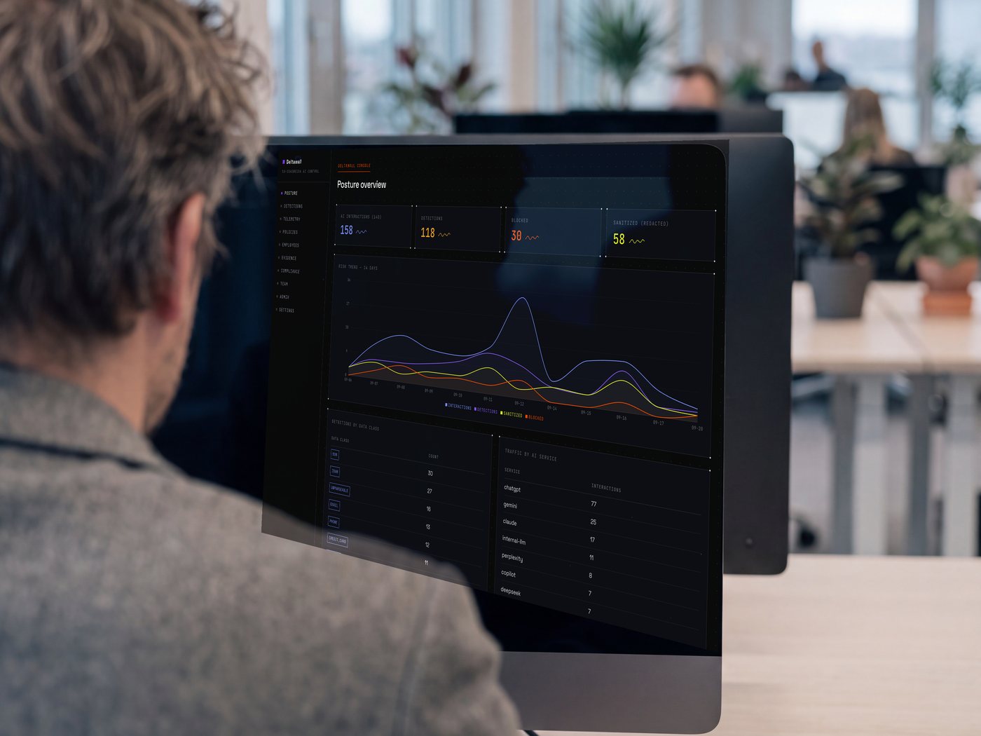Over the shoulder of someone reading the Deltawall posture dashboard in an open-plan office.