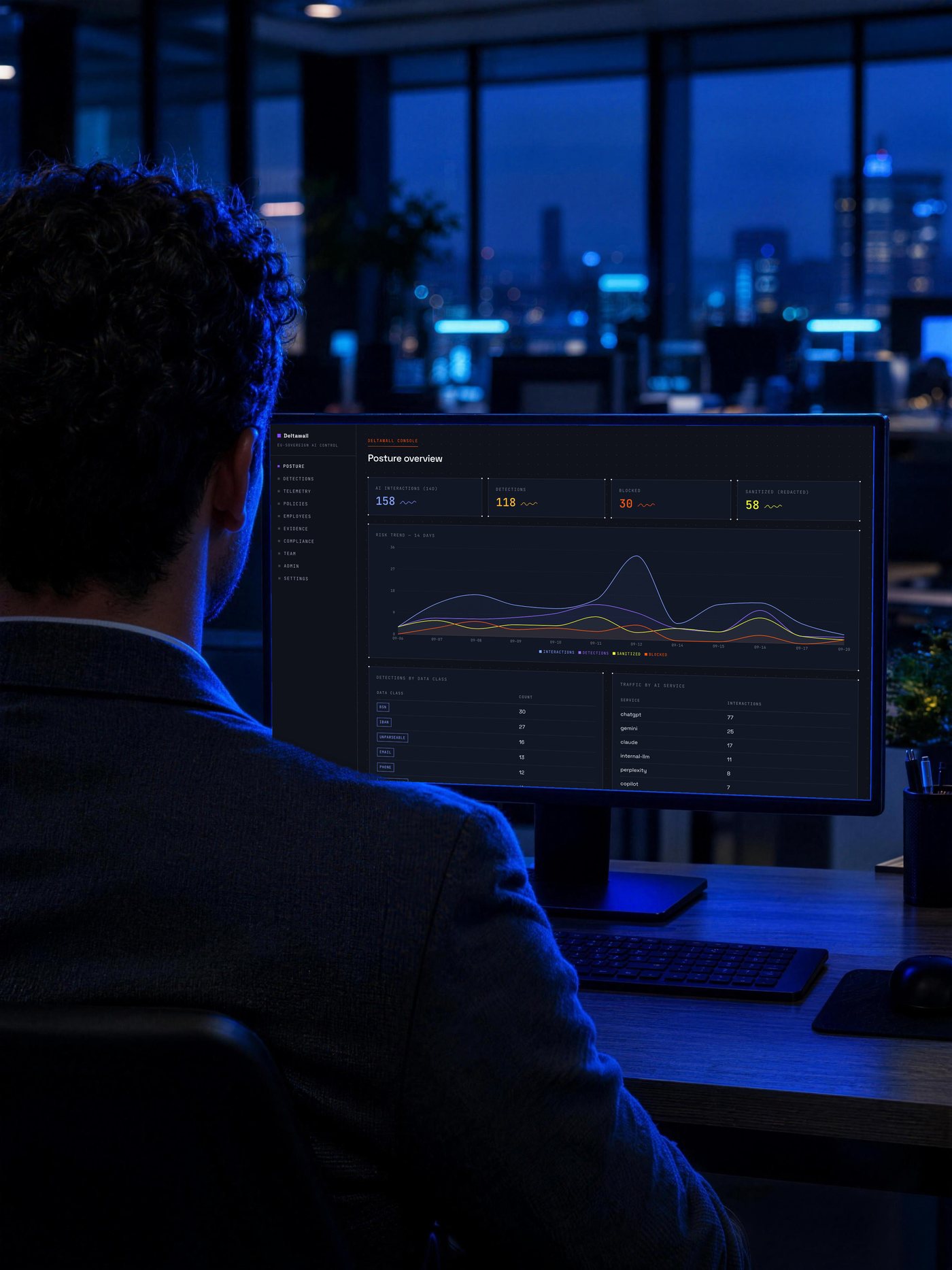 A security lead reading the Deltawall posture dashboard in an open-plan office.